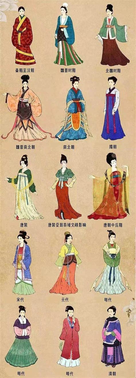 古代小衣|中国服饰史